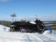 Suggerimento su Après-Ski Calle-Talo