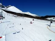 Vista sulle piste Čučoriedky