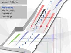 Mappa delle piste Wittenburg (alpincenter Hamburg-Wittenburg)
