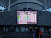 Informazioni aggiornate alla stazione a valle di Les Angles