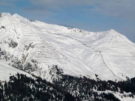 Davos Klosters: Dimensione dei comprensori sciistici – Dimensione Parsenn (Davos Klosters)