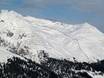 Alpi del Plessur: Dimensione dei comprensori sciistici – Dimensione Parsenn (Davos Klosters)
