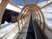 Tappeto coperto SunKid al Trübsee