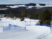 Pista Wellenbahn a Kläppen