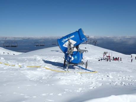 Sicurezza neve Manawatu-Wanganui – Sicurezza neve Tūroa - Mt. Ruapehu