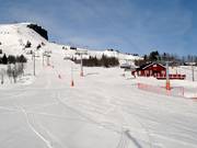 Le principali discese a Skeikampen