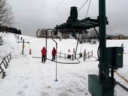 P4. Triangel - Skilift a piattello