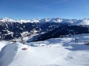 Panorama sulla Schlossalm