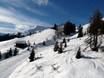 Comprensori sciistici per sciatori esperti e freeriding Davos Klosters – Sciatori esperti, freerider Parsenn (Davos Klosters)