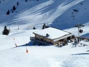 Suggerimento su ristorazione Panoramarestaurant Hahnenkamm