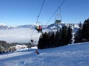 Jodlalm - 2pers.| Seggiovia ad agganciamento fisso