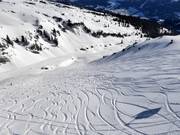 IF3a Itinerario Kellerloch