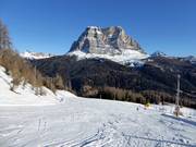 Pista intermedia Cristelin