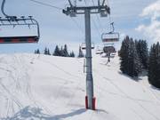 Télésiège des Mont Rond - 6pers.| Seggiovia ad alta velocità (agganc.autom.)