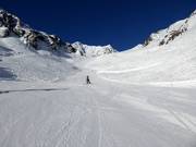 Pista intermedia Val della Mite