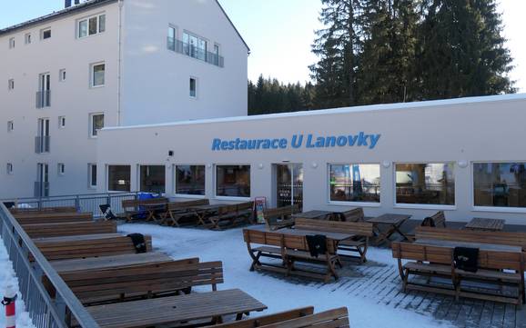 Baite, Ristoranti in quota  Selva Boema  – Ristoranti in quota, baite Špičák