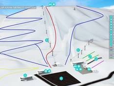 Mappa delle piste Yedikuyular