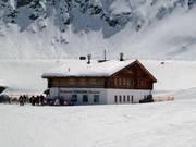 Ristorante Schwarzwand