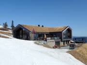 Suggerimento su ristorazione Olympique Norefjell