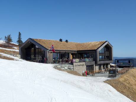 Baite, Ristoranti in quota  Norvegia – Ristoranti in quota, baite Norefjell