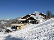 Mattlihaus presso la Schwandenbahn