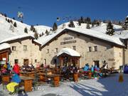 Suggerimento su Rifugi Il Faita