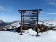 Segnaletica delle piste a Hemsedal
