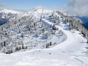 Vista sulla pista Forcella-Bombasel