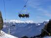 Alpi Carniche: Migliori impianti di risalita – Impianti di risalita Zoncolan - Ravascletto/Sutrio