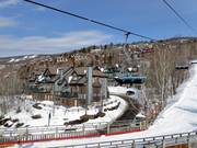 Appartamenti presso la seggiovia Porte du Soleil