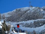 Col Verde-Rosetta - 40pers.| Cabinovia