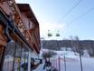 Carpazi: Offerta di alloggi dei comprensori sciistici – Offerta di alloggi Szczyrk Mountain Resort