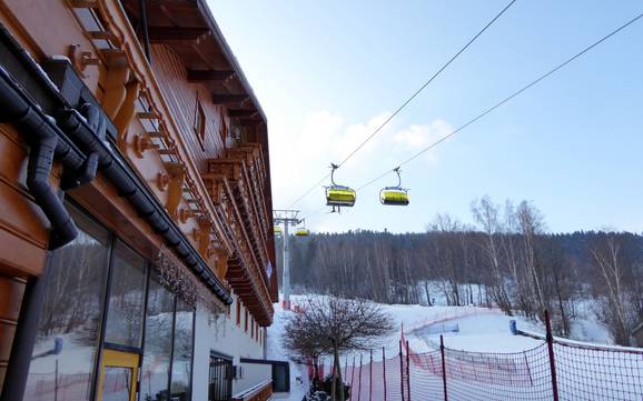 Monti Beschidi occidentali: Offerta di alloggi dei comprensori sciistici – Offerta di alloggi Szczyrk Mountain Resort