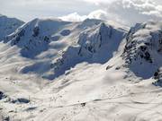 Ampie piste sopra Saint Sorlin d’Arves