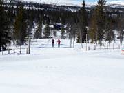 Piste da fondo a Kvitfjell