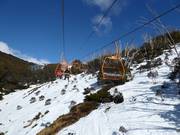 Gully - 3pers.| Seggiovia ad agganciamento fisso