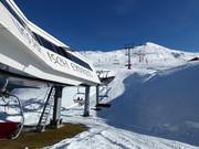 Usser Isch Express - 4pers.| Seggiovia ad alta velocità (agganc.autom.)