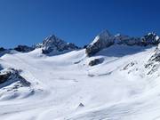 Vista sul Daunferner