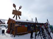 Suggerimento su Rifugi Pod Rudym Kotem