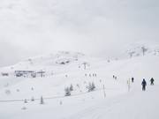 Rouet - 6pers.| Seggiovia ad alta velocità (agganc.autom.)