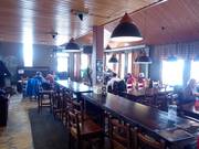 Suggerimento su Après-Ski Y1 Pub