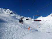 Lac - 4pers.| Seggiovia ad agganciamento fisso