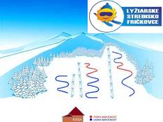 Mappa delle piste Fričkovce