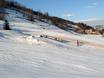 Snowparks Carpazi Polacchi – Snowpark Harenda