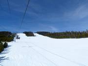 Piste Eldorado e Ponderosa