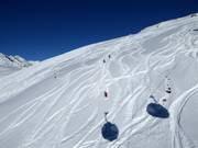 Pendii di neve fresca a Königsleiten