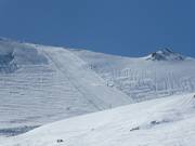 Vista sulla pista Platter Splatter