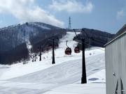 East No. 2 Gondola - 6pers.| Telecabina (Monofune)