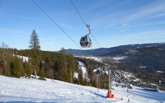 Comprensorio sciistico migliore nel Mittelgebirge tedesco – Recensione Arber