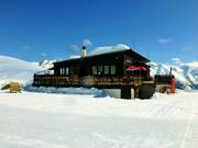 Suggerimento su Rifugi La Coupe